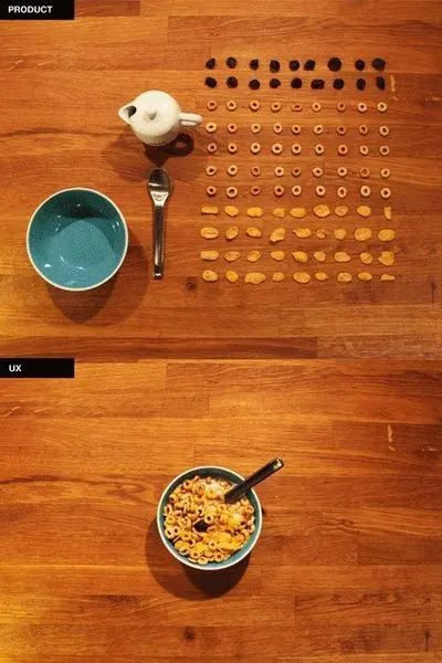 En haut, un bol de céréales, une bouteille
de lait, une cuiller, des cornflakes, étalés les uns à côté des autres Ils représentent le produit. En bas, l'ensemble
dans le bol représentant l'expérience.